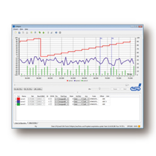 canplot