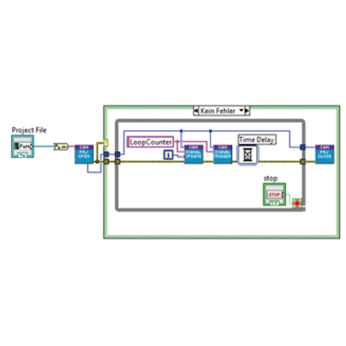 labview-ntcan